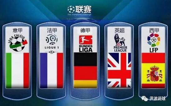 的融合尝试